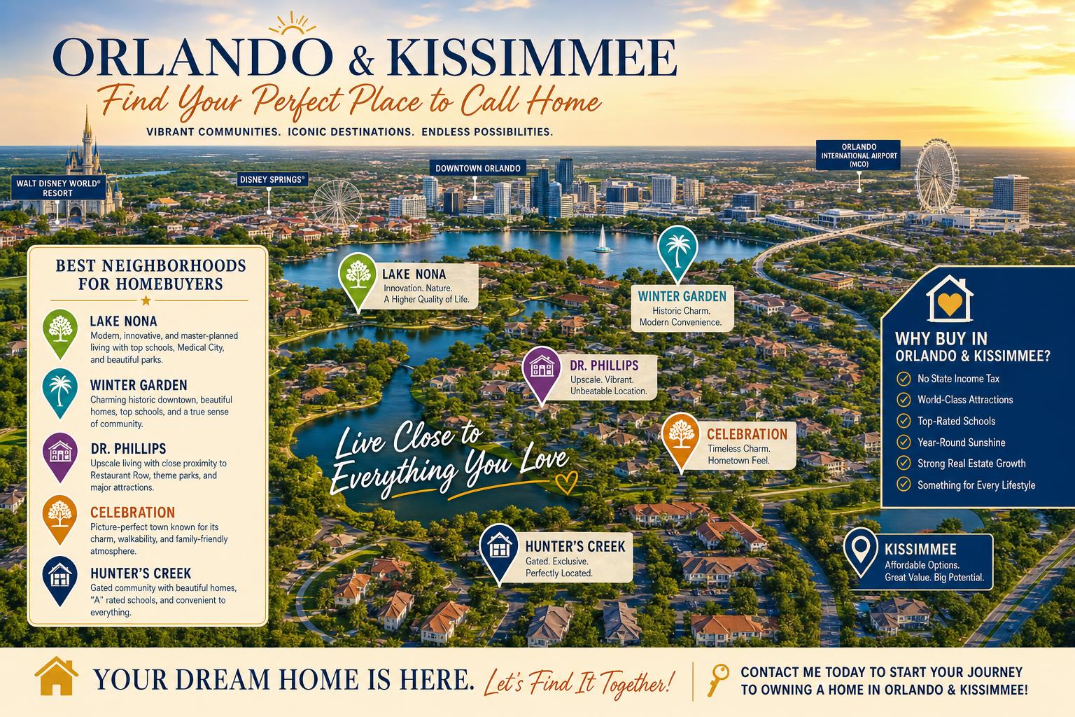 Ultimate Guide to the Best Neighborhoods in Orlando and Kissimmee for Homebuyers